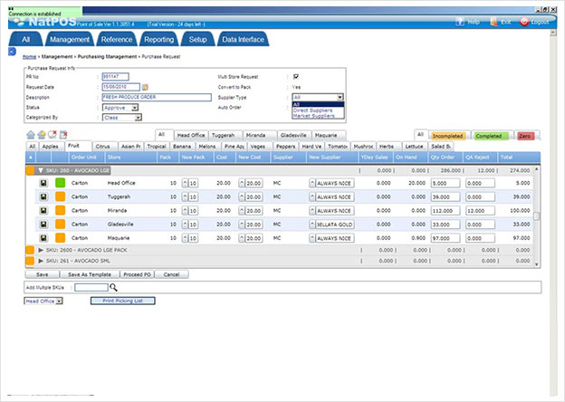 Purchasing & Distribution A