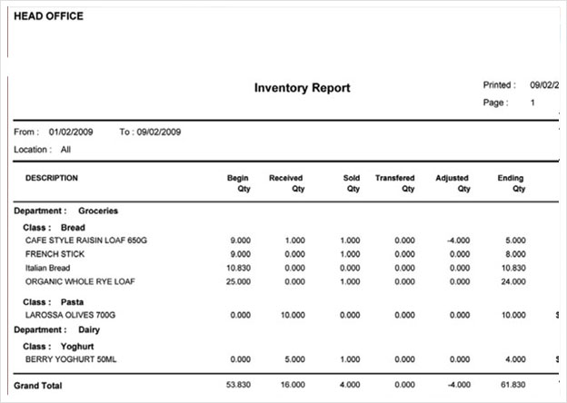 Inventory Reporting